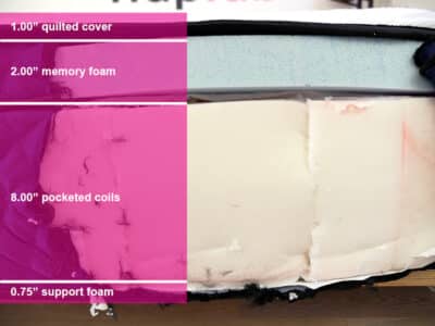 Silk And Snow Hybrid Material Layers