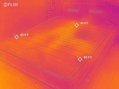 Zenhaven After Cooling Test