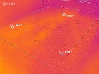 Endy Hybrid After Cooling Test Endy Hybrid After Cooling Test