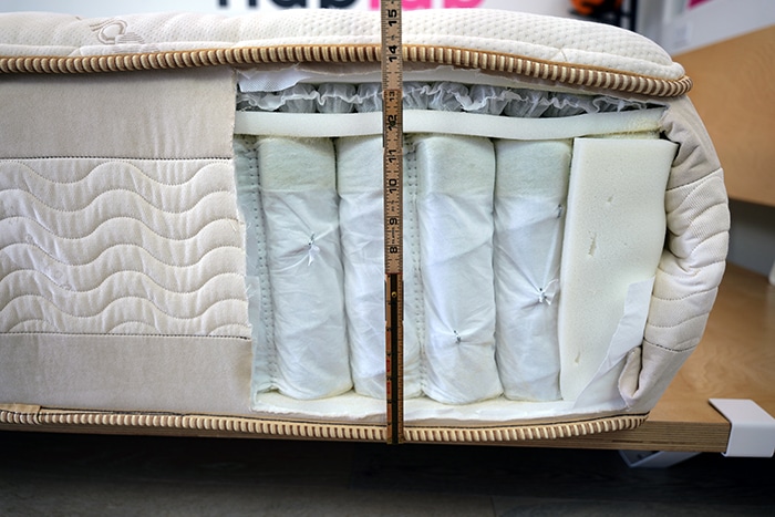 Saatva Rx Measuring Materials