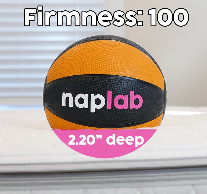 Sleep Number Sinkage Firmness 100