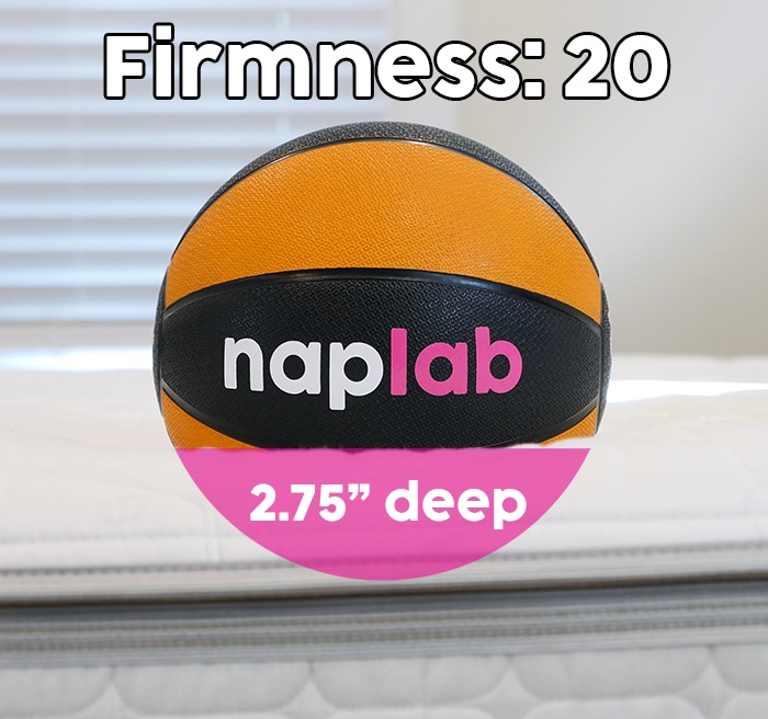 Sleep Number Sinkage Firmness 20