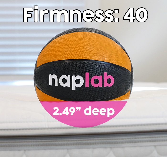 Sleep Number Sinkage Firmness 40