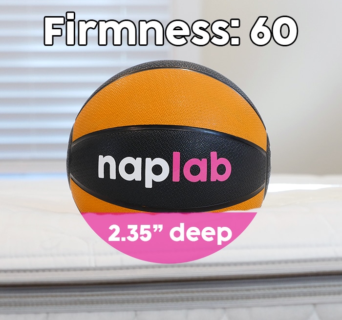 Sleep Number Sinkage Firmness 60