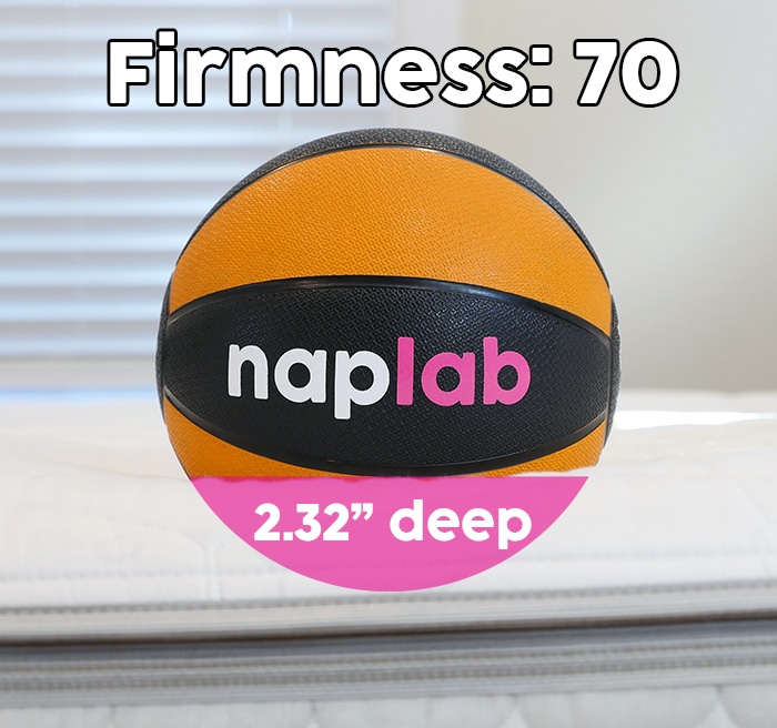 Sleep Number Sinkage Firmness 70