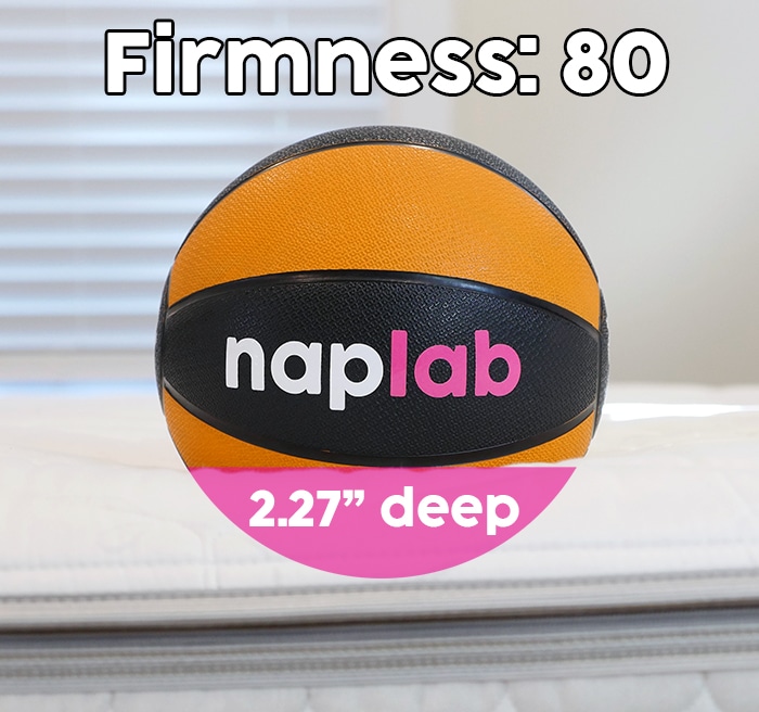 Sleep Number Sinkage Firmness 80