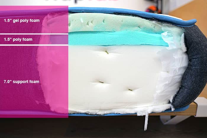 Bear Original Material Layers