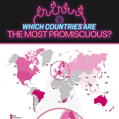 Countries Most Promiscuous Thumb