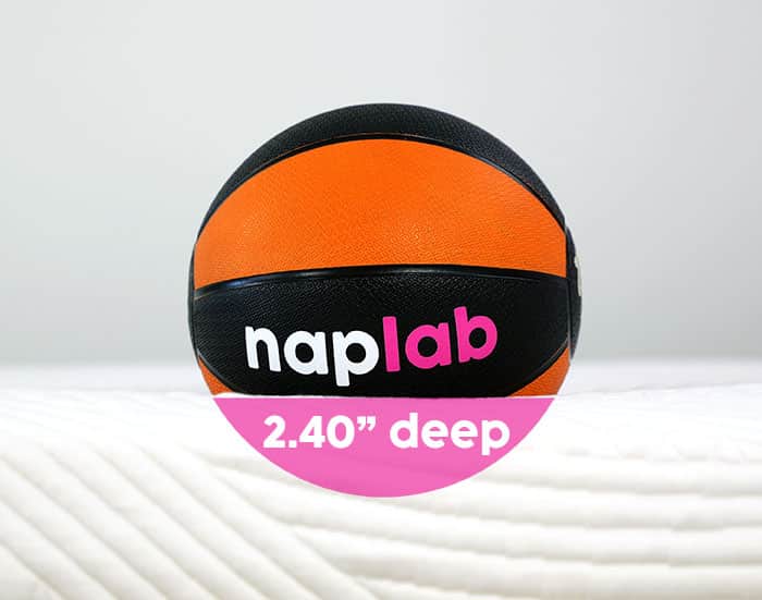 Isense Premier Hybrid Sinkage Test