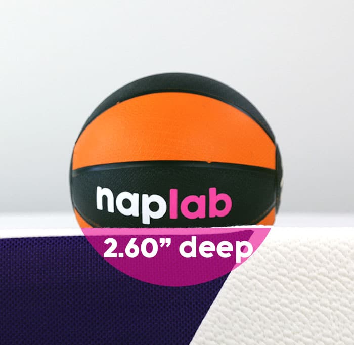 Polysleep Aura Sinkage Test Polysleep Aura Sinkage Test