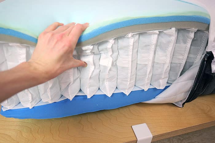 Emma Hybrid Comfort Material Open Cover