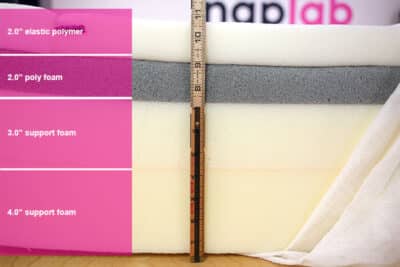 Purple Plus Material Layers Purple Plus Material Layers