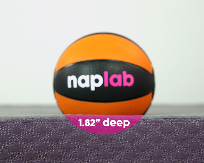 Purple Restore Premier Sinkage Test Purple Restore Premier Sinkage Test