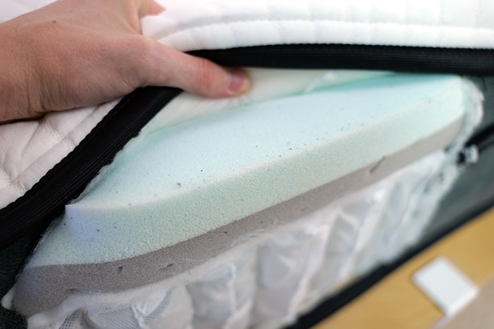 Sweetnight Twilight Revealing Top Layer