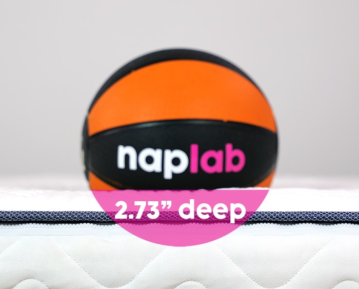 Dlx Premier Hybrid Sinkage Test