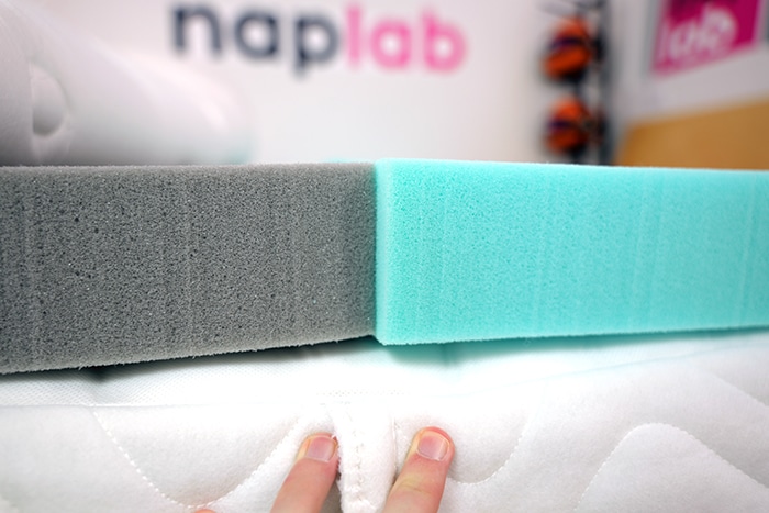 Dlx Premier Hybrid Split Foams