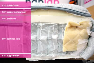 Leesa Oasis Chill Material Layers