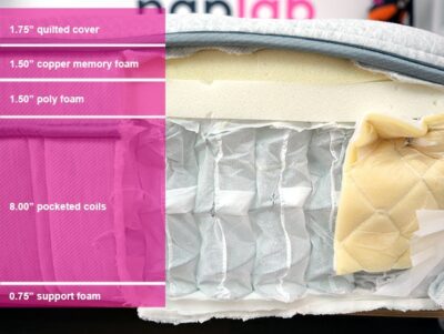 Leesa Oasis Chill Material Layers