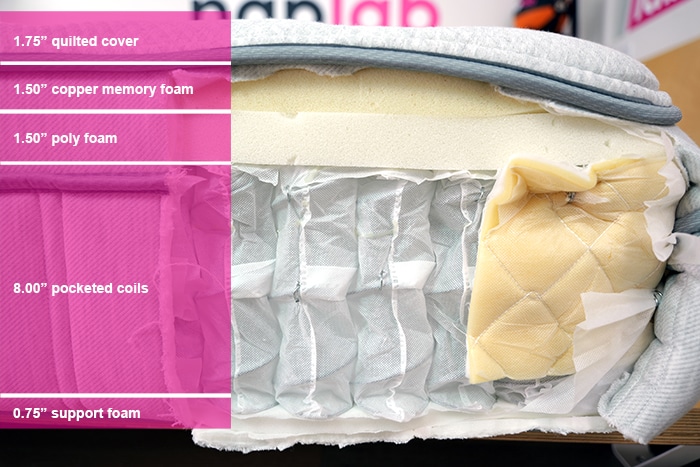 Leesa Oasis Chill Material Layers