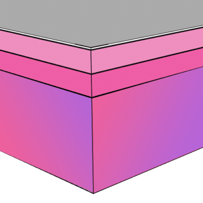 Mattress Type Adjustable