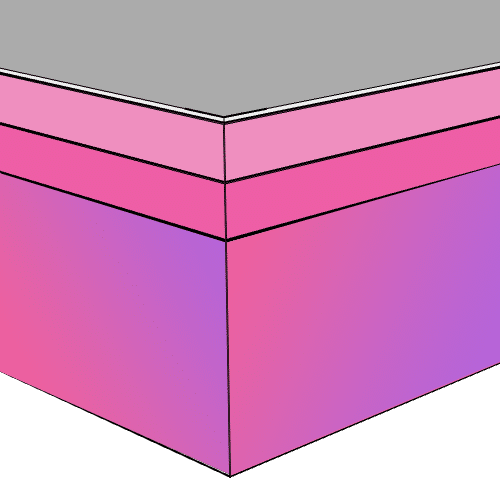 Mattress Type Adjustable