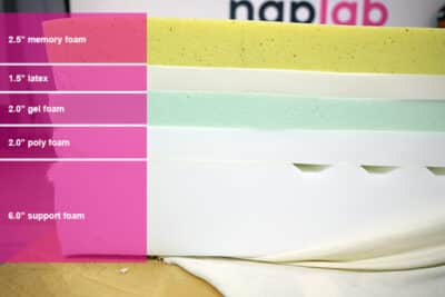 Octave Horizon Material Layers E1709835702776 Octave Horizon Material Layers