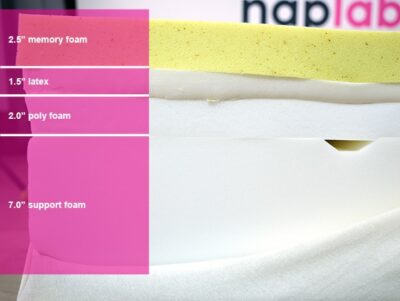 Octave Mirage Material Layers Octave Mirage Material Layers