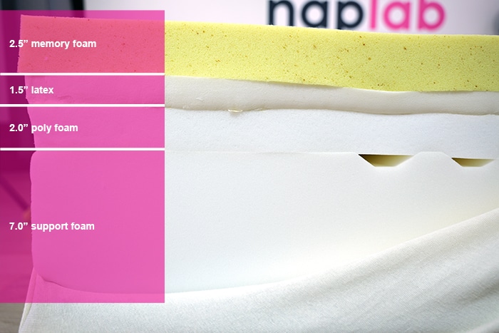 Octave Mirage Material Layers Octave Mirage Material Layers