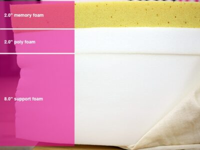 Octave Vista Material Layers Octave Vista Material Layers