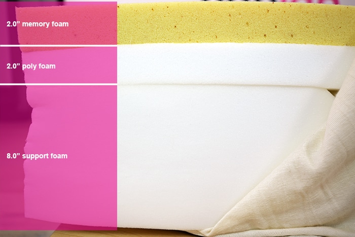 Octave Vista Material Layers Octave Vista Material Layers