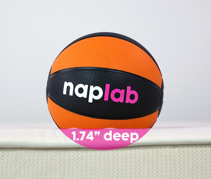 Ecosleep Luxe 2023 Sinkage Test