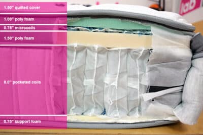 Leesa Legend Chill Material Layers