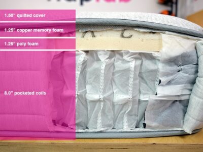 Leesa Studio Chill Material Layers