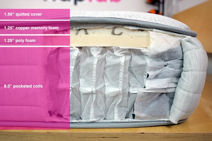 Leesa Studio Chill Material Layers