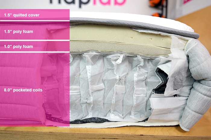 Nolah Original Hybrid Material Layers