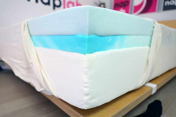 Classic Brands Cool Gel Material Corner