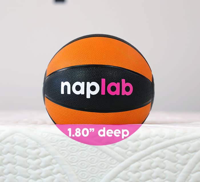 Classic Brands Cool Gel Sinkage Test