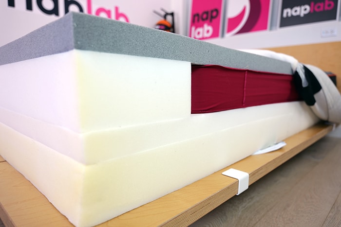 Emma Shift Materials