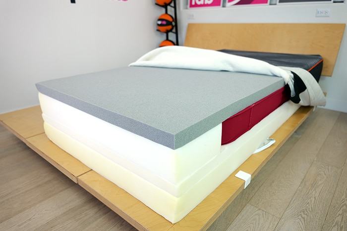 Emma Shift Mattress Review - 10 Objective & Data-Driven Tests - NapLab