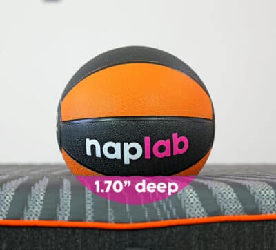 Emma Shift Sinkage Test Softest