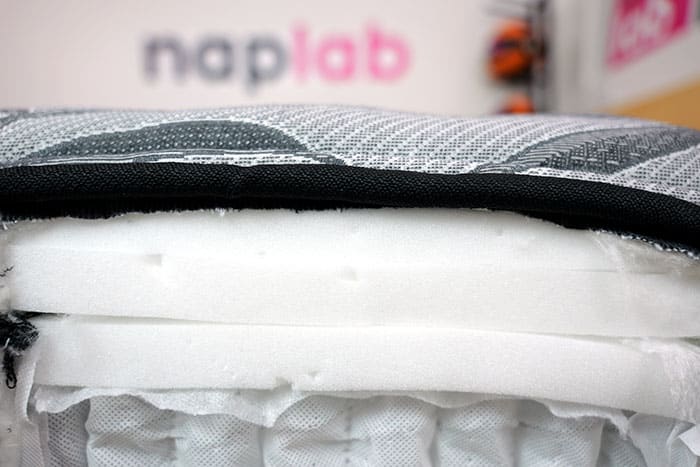 Sealy Posturepedic Plus Ridge Crest Ii Top Layers