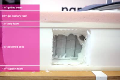 Lull Luxe Hybrid Material Layers