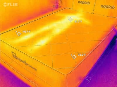 Lull Original Premium After Cooling Test