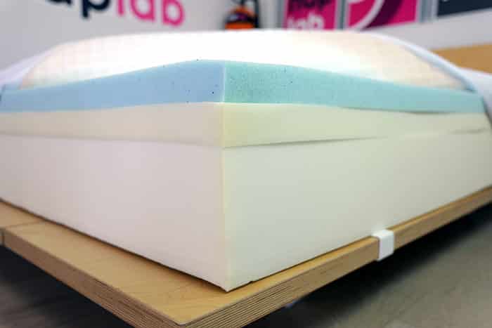 Lull Original Premium Materials