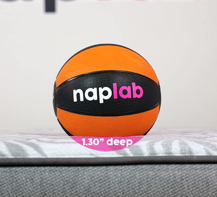 Sealy Posturepedic Carver Sinkage Test Sealy Posturepedic Carver Sinkage Test