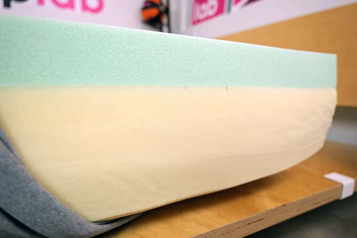 Zinus Green Tea Materials Zinus Green Tea Materials