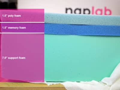 Casper One Material Layers