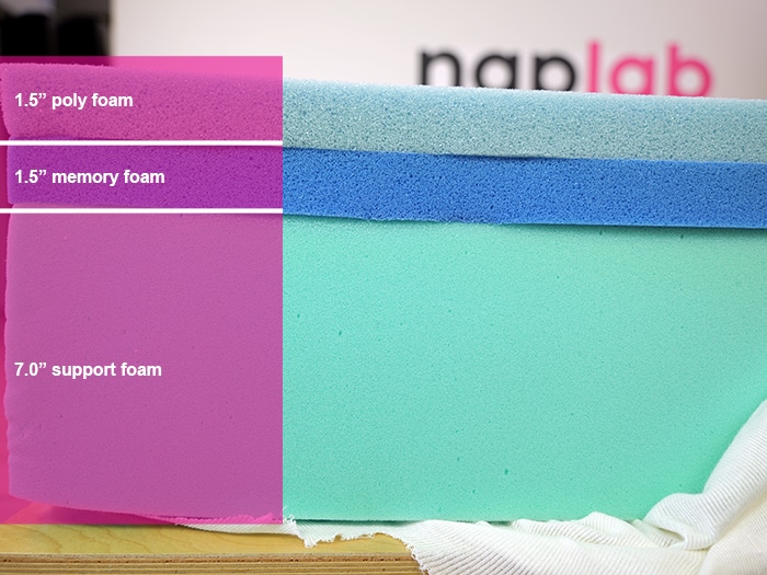 Casper One Material Layers