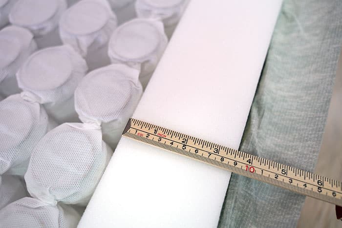 Isense Select Measuring Perimiter Foam Isense Select Measuring Perimiter Foam