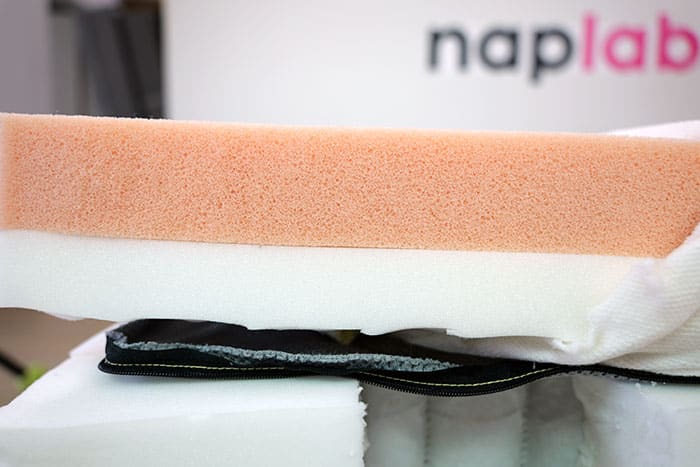 Isense Select Top Layers Isense Select Top Layers